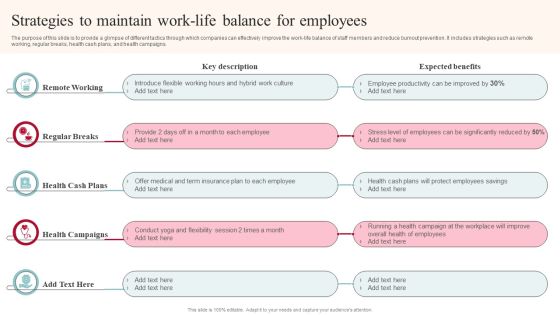 Strategies To Maintain Work-Life Balance For Employees Structure PDF Strategies To Maintain Work-Life Balance For Employees Structure PDF