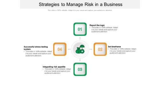 Strategies To Manage Risk In A Business Ppt PowerPoint Presentation Gallery Layout Ideas PDF Strategies To Manage Risk In A Business Ppt PowerPoint Presentation Gallery Layout Ideas PDF