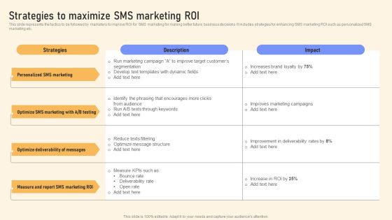 Strategies To Maximize SMS Marketing ROI Ppt PowerPoint Presentation File Infographics PDF Strategies To Maximize SMS Marketing ROI Ppt PowerPoint Presentation File Infographics PDF