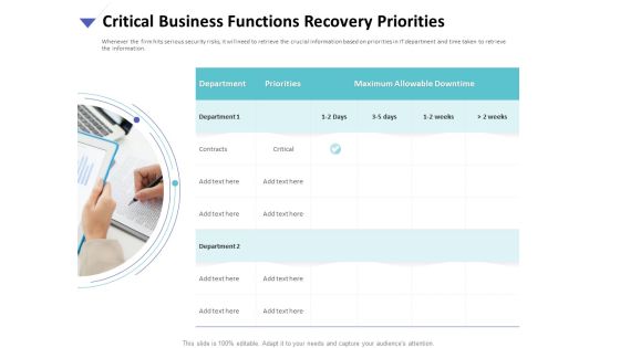Strategies To Mitigate Cyber Security Risks Critical Business Functions Recovery Priorities Ppt Gallery Graphics Pictures PDF Strategies To Mitigate Cyber Security Risks Critical Business Functions Recovery Priorities Ppt Gallery Graphics Pictures PDF
