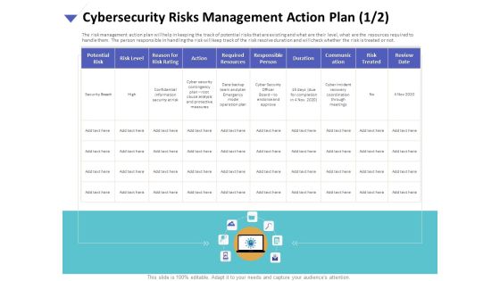 Strategies To Mitigate Cyber Security Risks Cybersecurity Risks Management Action Plan Resources Portrait PDF Strategies To Mitigate Cyber Security Risks Cybersecurity Risks Management Action Plan Resources Portrait PDF