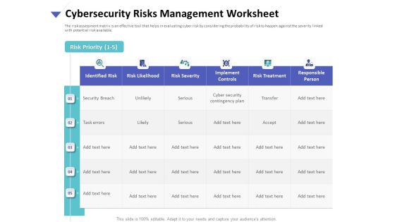 Strategies To Mitigate Cyber Security Risks Cybersecurity Risks Management Worksheet Ppt Gallery Influencers PDF Strategies To Mitigate Cyber Security Risks Cybersecurity Risks Management Worksheet Ppt Gallery Influencers PDF