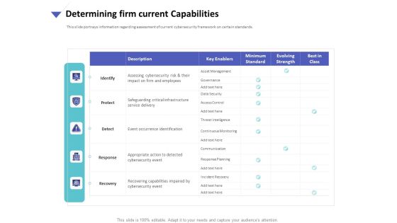 Strategies To Mitigate Cyber Security Risks Determining Firm Current Capabilities Ppt Inspiration Smartart PDF Strategies To Mitigate Cyber Security Risks Determining Firm Current Capabilities Ppt Inspiration Smartart PDF