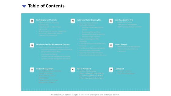 Strategies To Mitigate Cyber Security Risks Table Of Contents Ppt Inspiration Professional PDF Strategies To Mitigate Cyber Security Risks Table Of Contents Ppt Inspiration Professional PDF