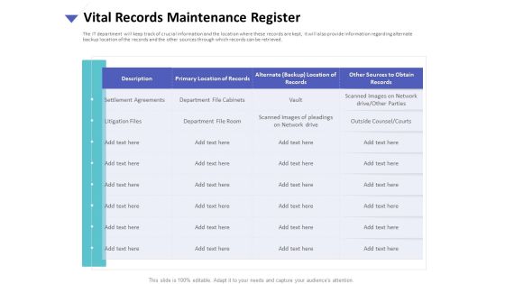 Strategies To Mitigate Cyber Security Risks Vital Records Maintenance Register Ppt Ideas Clipart Images PDF Strategies To Mitigate Cyber Security Risks Vital Records Maintenance Register Ppt Ideas Clipart Images PDF