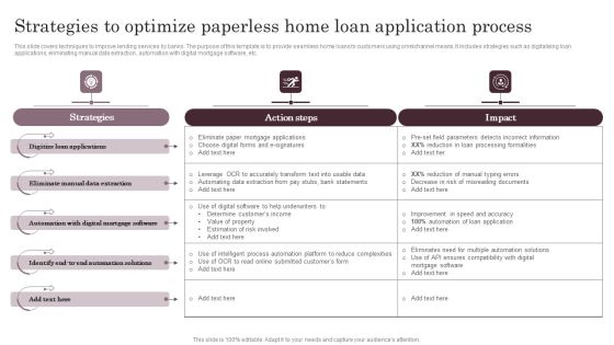 Strategies To Optimize Paperless Home Loan Application Process Inspiration PDF Strategies To Optimize Paperless Home Loan Application Process Inspiration PDF