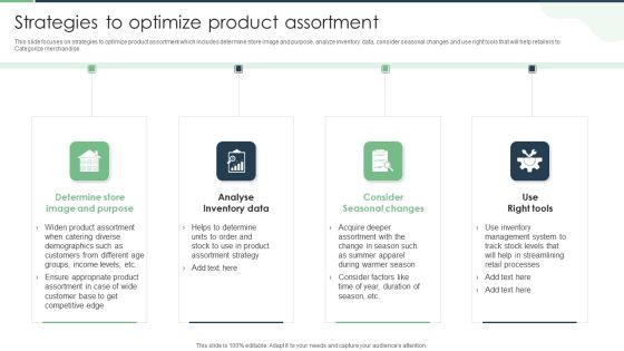 Strategies To Optimize Product Assortment Sample PDF Strategies To Optimize Product Assortment Sample PDF