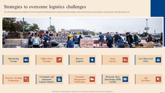 Strategies To Overcome Logistics Challenges Inbound Outbound Supply Chain Management Diagrams PDF Strategies To Overcome Logistics Challenges Inbound Outbound Supply Chain Management Diagrams PDF