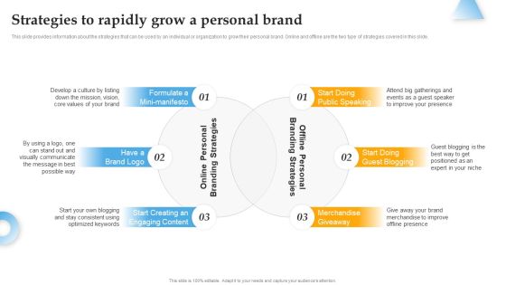 Strategies To Rapidly Grow A Personal Brand Comprehensive Personal Brand Building Guide For Social Media Diagrams PDF Strategies To Rapidly Grow A Personal Brand Comprehensive Personal Brand Building Guide For Social Media Diagrams PDF