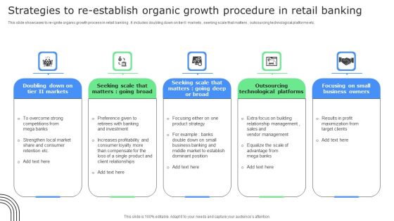 Strategies To Re Establish Organic Growth Procedure In Retail Banking Inspiration PDF Strategies To Re Establish Organic Growth Procedure In Retail Banking Inspiration PDF