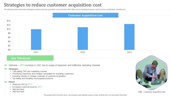 Strategies To Reduce Customer Acquisition Cost Financial Management Strategies Ideas PDF Strategies To Reduce Customer Acquisition Cost Financial Management Strategies Ideas PDF