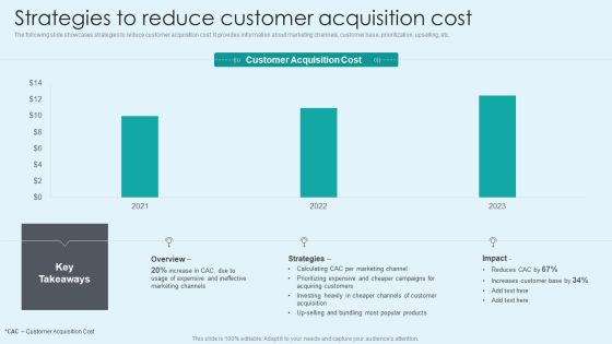 Strategies To Reduce Customer Acquisition Cost Graphics PDF Strategies To Reduce Customer Acquisition Cost Graphics PDF