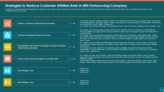 Strategies To Reduce Customer Attrition Rate In IBN Outsourcing Company Information PDF