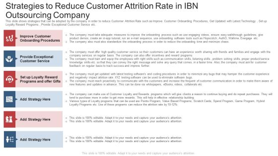 Strategies To Reduce Customer Attrition Rate In Ibn Outsourcing Company Ppt Professional Guidelines PDF Strategies To Reduce Customer Attrition Rate In Ibn Outsourcing Company Ppt Professional Guidelines PDF