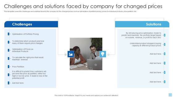Strategies To Select Effective Challenges And Solutions Faced By Company For Changed Ideas PDF Strategies To Select Effective Challenges And Solutions Faced By Company For Changed Ideas PDF