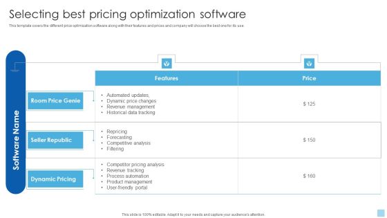 Strategies To Select Effective Selecting Best Pricing Optimization Software Background PDF