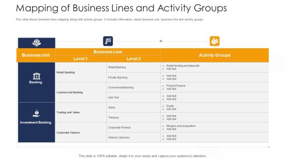Strategies To Tackle Operational Risk In Banking Institutions Mapping Of Business Lines And Activity Groups Icons PDF Strategies To Tackle Operational Risk In Banking Institutions Mapping Of Business Lines And Activity Groups Icons PDF