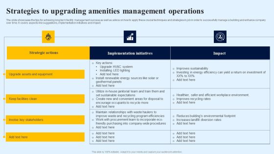 Strategies To Upgrading Amenities Management Operations Graphics PDF