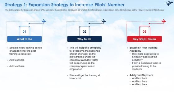 Strategy 1 Expansion Strategy To Increase Pilots Number Ppt File Picture PDF Strategy 1 Expansion Strategy To Increase Pilots Number Ppt File Picture PDF