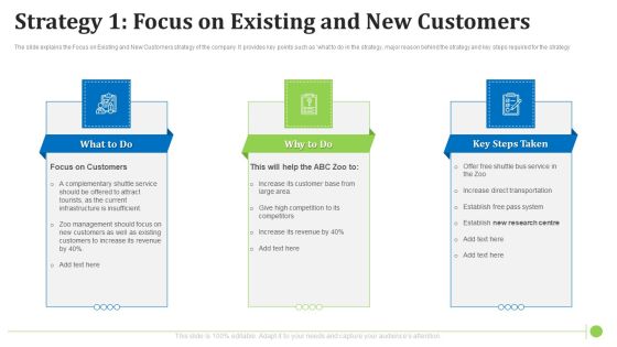 Strategy 1 Focus On Existing And New Customers Infographics PDF Strategy 1 Focus On Existing And New Customers Infographics PDF