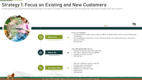 Strategy 1 Focus On Existing And New Customers Ppt Infographics Model PDF