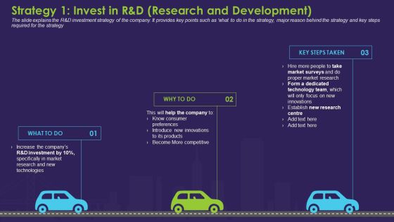 Strategy 1 Invest In Randd Research And Development Clipart PDF Strategy 1 Invest In Randd Research And Development Clipart PDF
