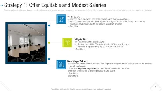 Strategy 1 Offer Equitable And Modest Salaries Background PDF