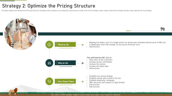 Strategy 2 Optimize The Prizing Structure Ppt Professional Mockup PDF Strategy 2 Optimize The Prizing Structure Ppt Professional Mockup PDF