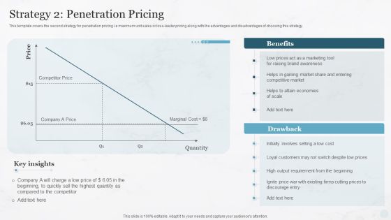 Strategy 2 Penetration Pricing Pricing Strategies For New Product In Market Sample PDF Strategy 2 Penetration Pricing Pricing Strategies For New Product In Market Sample PDF