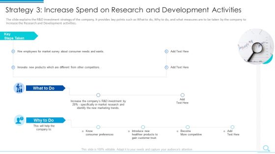 Strategy 3 Increase Spend On Research And Development Activities Clipart PDF