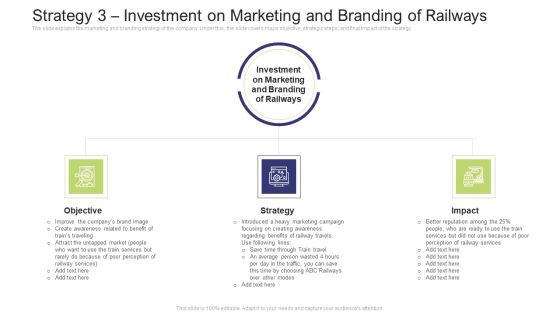 Strategy 3 Investment On Marketing And Branding Of Railways Infographics PDF Strategy 3 Investment On Marketing And Branding Of Railways Infographics PDF