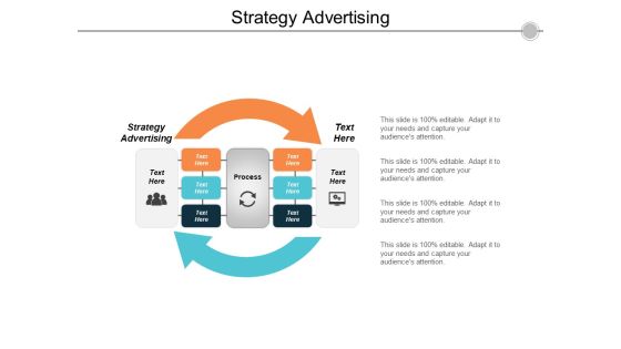 Strategy Advertising Ppt PowerPoint Presentation Gallery Good Cpb