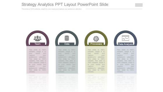 Strategy Analytics Ppt Layout Powerpoint Slide Strategy Analytics Ppt Layout Powerpoint Slide
