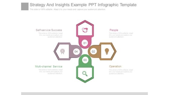 Strategy And Insights Example Ppt Infographic Template