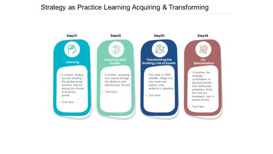 Strategy As Practice Learning Acquiring And Transforming Ppt PowerPoint Presentation Pictures Inspiration Strategy As Practice Learning Acquiring And Transforming Ppt PowerPoint Presentation Pictures Inspiration