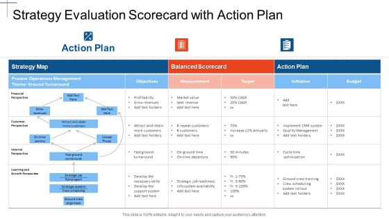 Strategy Assessment Scorecard Strategy Evaluation Scorecard With Action Plan Template PDF Strategy Assessment Scorecard Strategy Evaluation Scorecard With Action Plan Template PDF