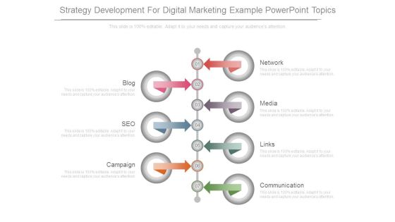 Strategy Development For Digital Marketing Example Powerpoint Topics Strategy Development For Digital Marketing Example Powerpoint Topics