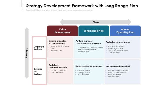 Strategy Development Framework With Long Range Plan Ppt PowerPoint Presentation File Format PDF Strategy Development Framework With Long Range Plan Ppt PowerPoint Presentation File Format PDF