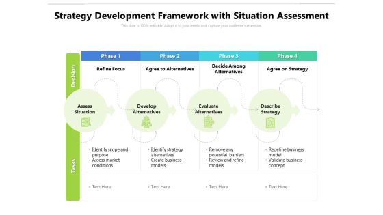 Strategy Development Framework With Situation Assessment Ppt PowerPoint Presentation Gallery Example Topics PDF Strategy Development Framework With Situation Assessment Ppt PowerPoint Presentation Gallery Example Topics PDF
