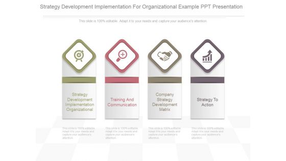 Strategy Development Implementation For Organizational Example Ppt Presentation