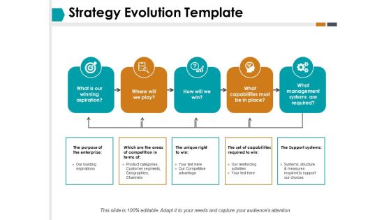 Strategy Evolution Planning Ppt PowerPoint Presentation Inspiration Templates Strategy Evolution Planning Ppt PowerPoint Presentation Inspiration Templates