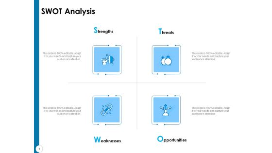Strategy Execution Balanced Scorecard Swot Analysis Ppt Show Format PDF
