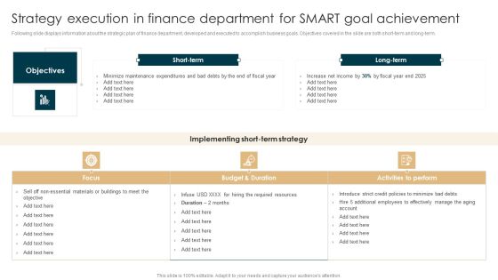Strategy Execution In Finance Department For Smart Goal Achievement Elements PDF Strategy Execution In Finance Department For Smart Goal Achievement Elements PDF