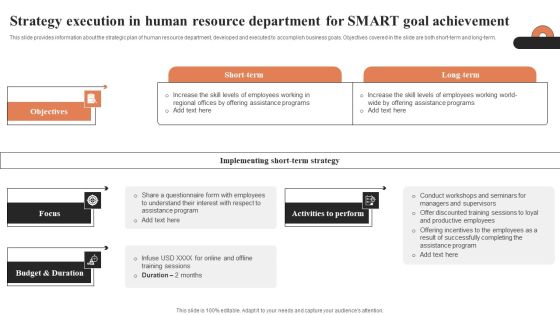 Strategy Execution In Human Resource Department For SMART Goal Achievement Ppt Styles Master Slide PDF