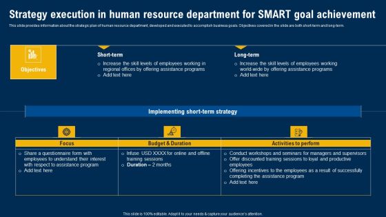 Strategy Execution In Human Resource Department For Smart Goal Achievement Introduction PDF Strategy Execution In Human Resource Department For Smart Goal Achievement Introduction PDF