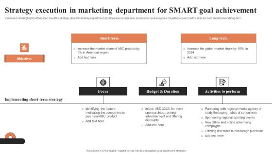 Strategy Execution In Marketing Department For SMART Goal Achievement Ppt Infographic Template Themes PDF Strategy Execution In Marketing Department For SMART Goal Achievement Ppt Infographic Template Themes PDF