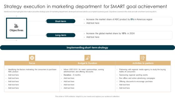 Strategy Execution In Marketing Department For Smart Goal Achievement Download PDF Strategy Execution In Marketing Department For Smart Goal Achievement Download PDF
