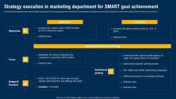 Strategy Execution In Marketing Department For Smart Goal Achievement Ultimate Guide Of Strategic Management Summary PDF Strategy Execution In Marketing Department For Smart Goal Achievement Ultimate Guide Of Strategic Management Summary PDF