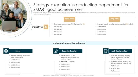 Strategy Execution In Production Department For Smart Goal Achievement Template PDF Strategy Execution In Production Department For Smart Goal Achievement Template PDF
