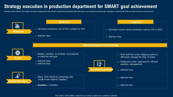 Strategy Execution In Production Department For Smart Goal Achievement Ultimate Guide Of Strategic Management Microsoft PDF Strategy Execution In Production Department For Smart Goal Achievement Ultimate Guide Of Strategic Management Microsoft PDF